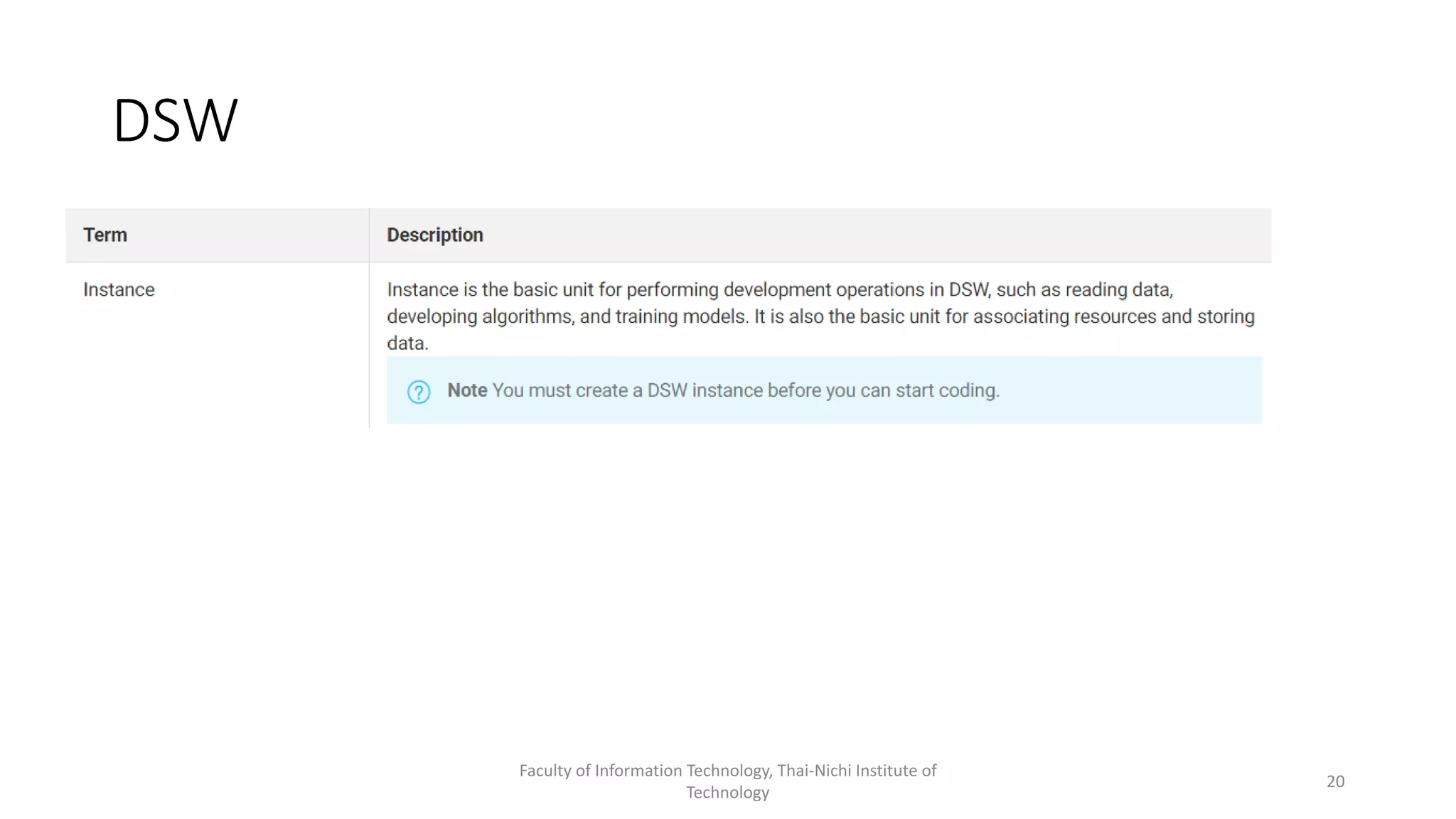 DSW
Faculty of Information Technology, Thai-Nichi Institute of
Technology
20
 