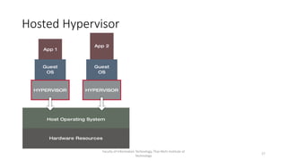 Hosted Hypervisor
Faculty of Information Technology, Thai-Nichi Institute of
Technology
17
 