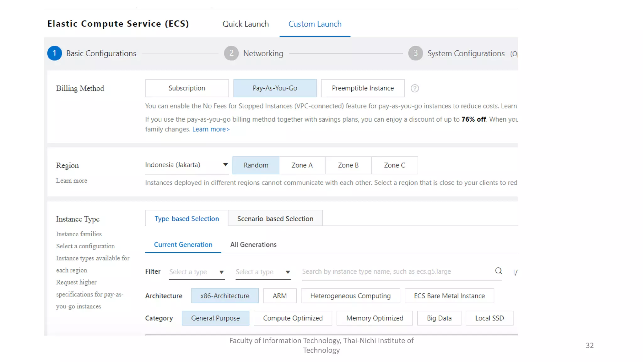 Faculty of Information Technology, Thai-Nichi Institute of
Technology
32
 