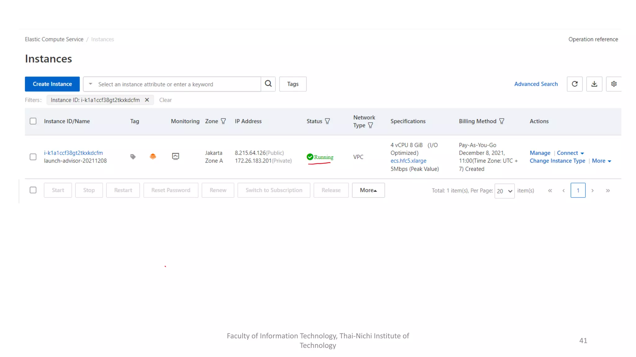Faculty of Information Technology, Thai-Nichi Institute of
Technology
41
 