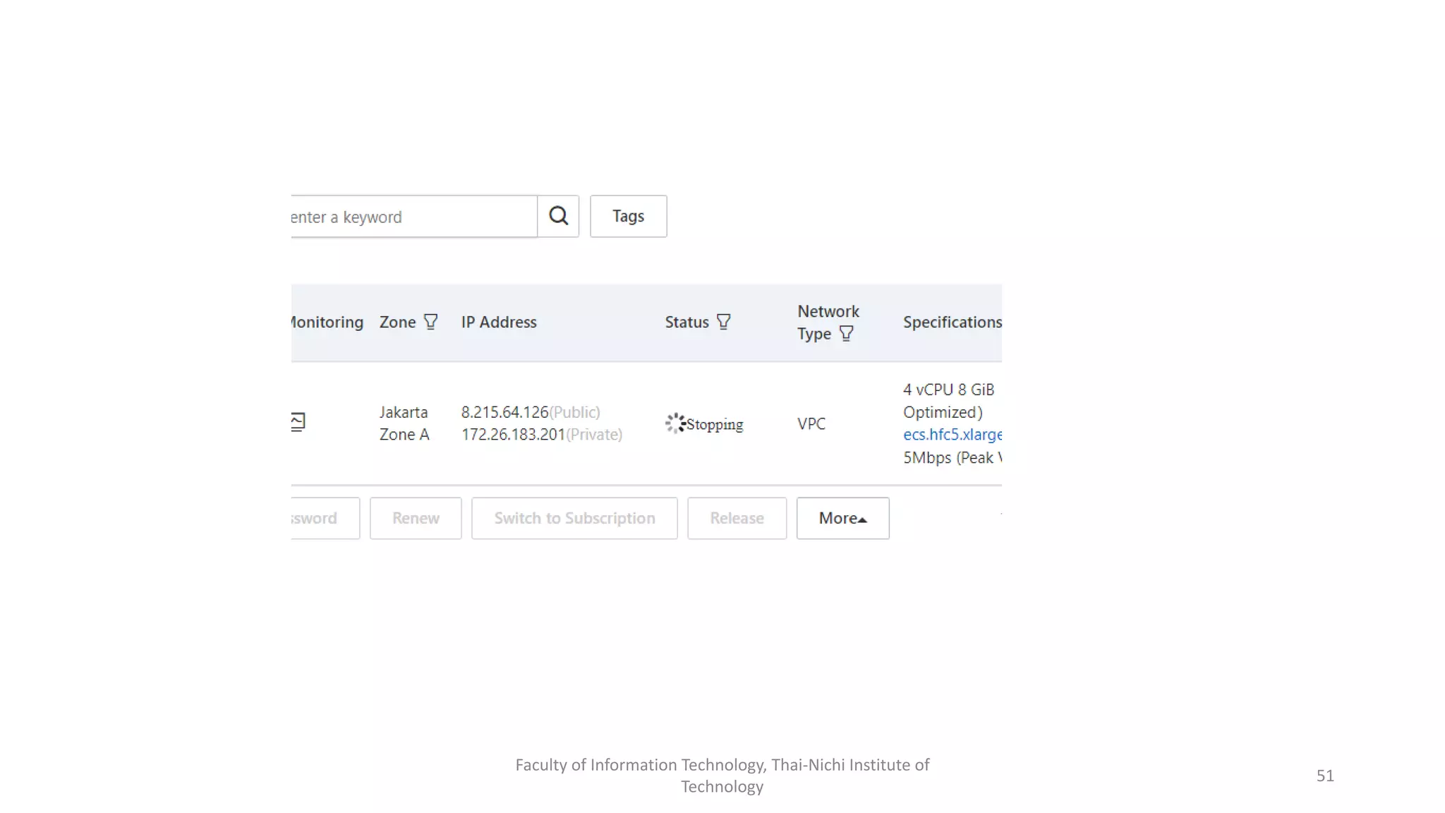 Faculty of Information Technology, Thai-Nichi Institute of
Technology
51
 