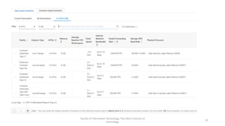 Faculty of Information Technology, Thai-Nichi Institute of
Technology
33
 