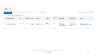 Faculty of Information Technology, Thai-Nichi Institute of
Technology
41
 