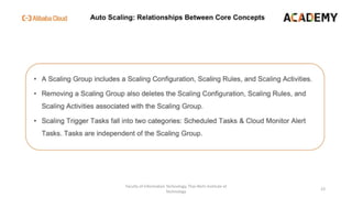 Faculty of Information Technology, Thai-Nichi Institute of
Technology
23
 