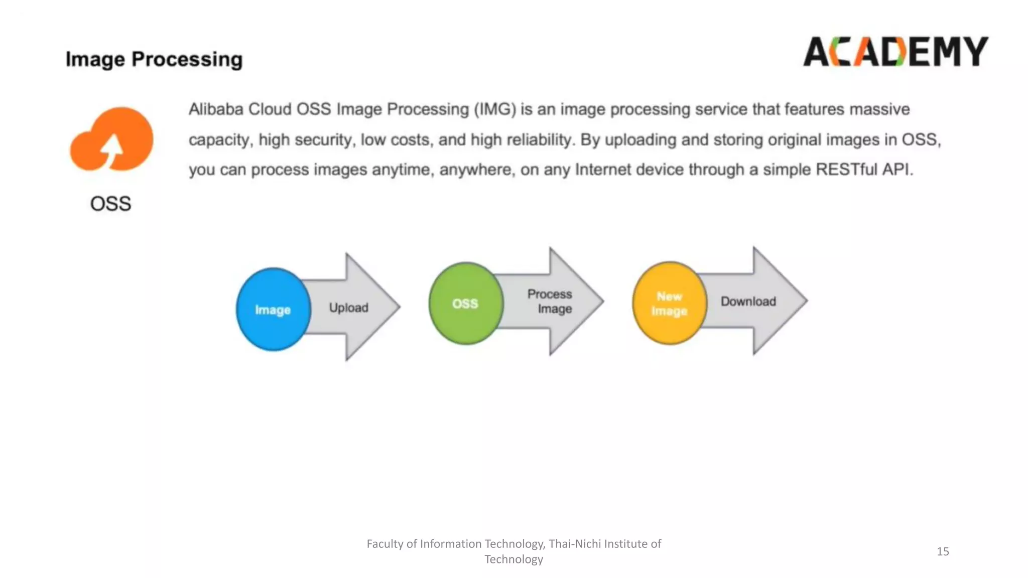 Faculty of Information Technology, Thai-Nichi Institute of
Technology
15
 
