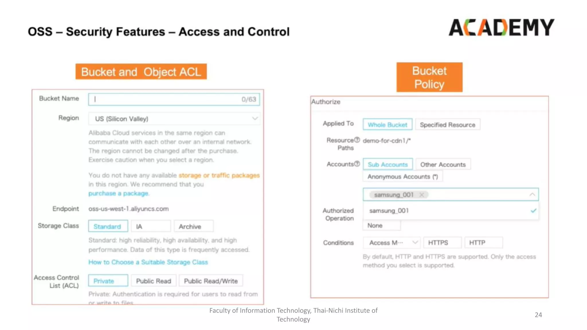 Faculty of Information Technology, Thai-Nichi Institute of
Technology
24
 