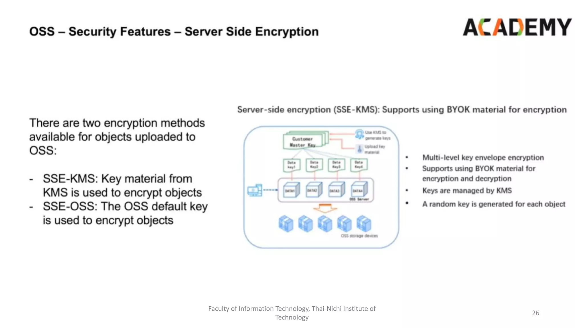 Faculty of Information Technology, Thai-Nichi Institute of
Technology
26
 