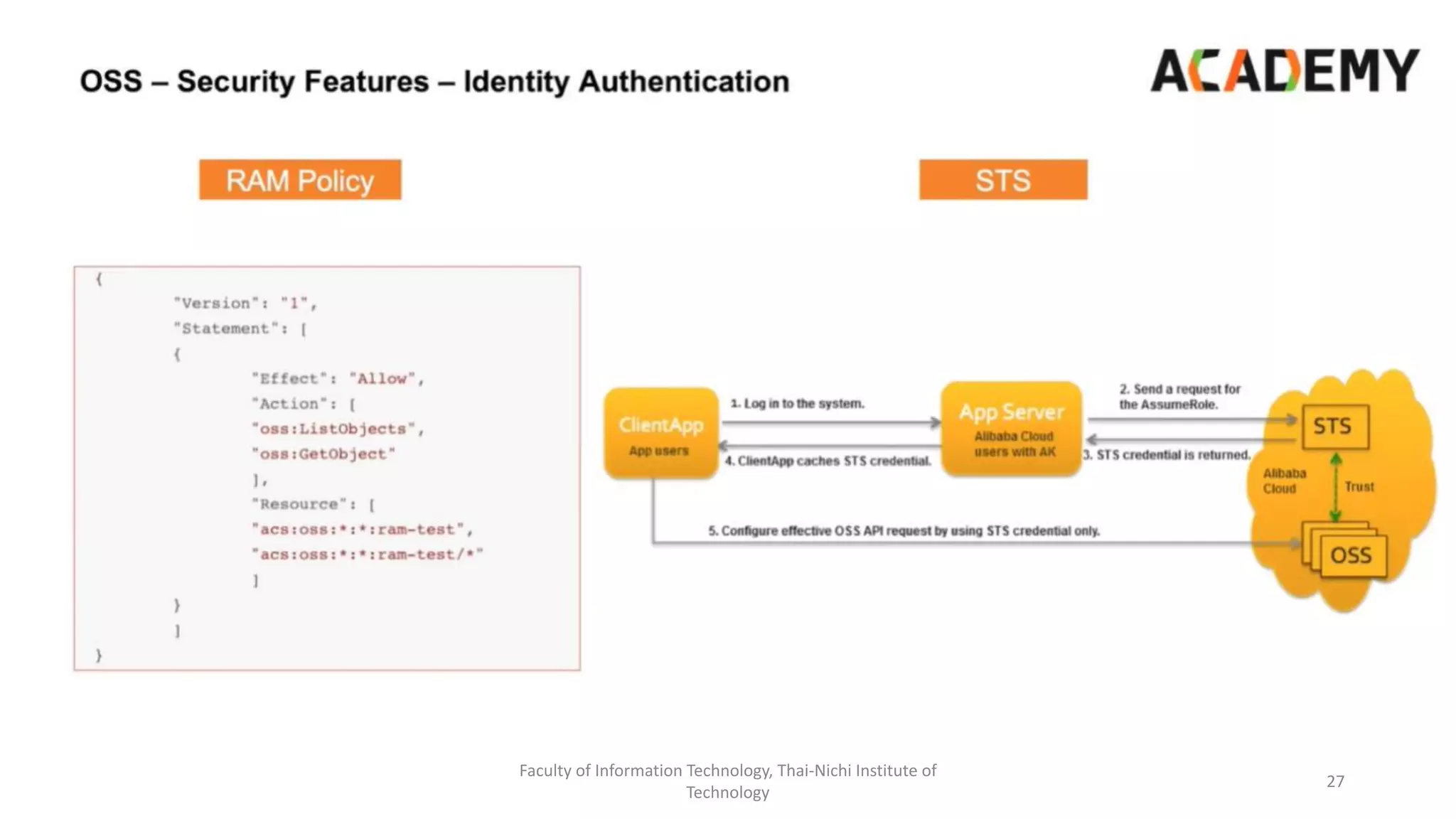 Faculty of Information Technology, Thai-Nichi Institute of
Technology
27
 