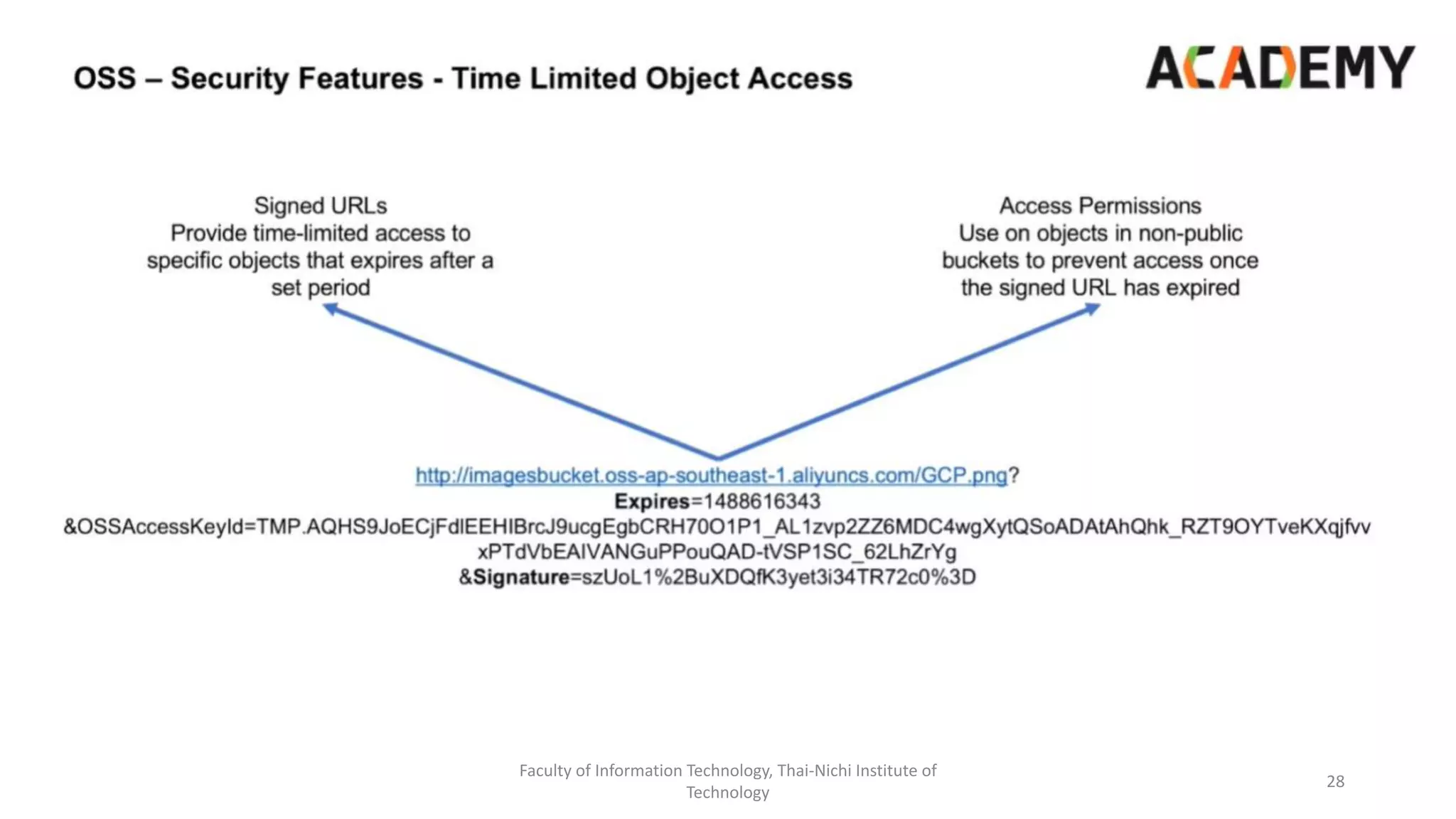 Faculty of Information Technology, Thai-Nichi Institute of
Technology
28
 