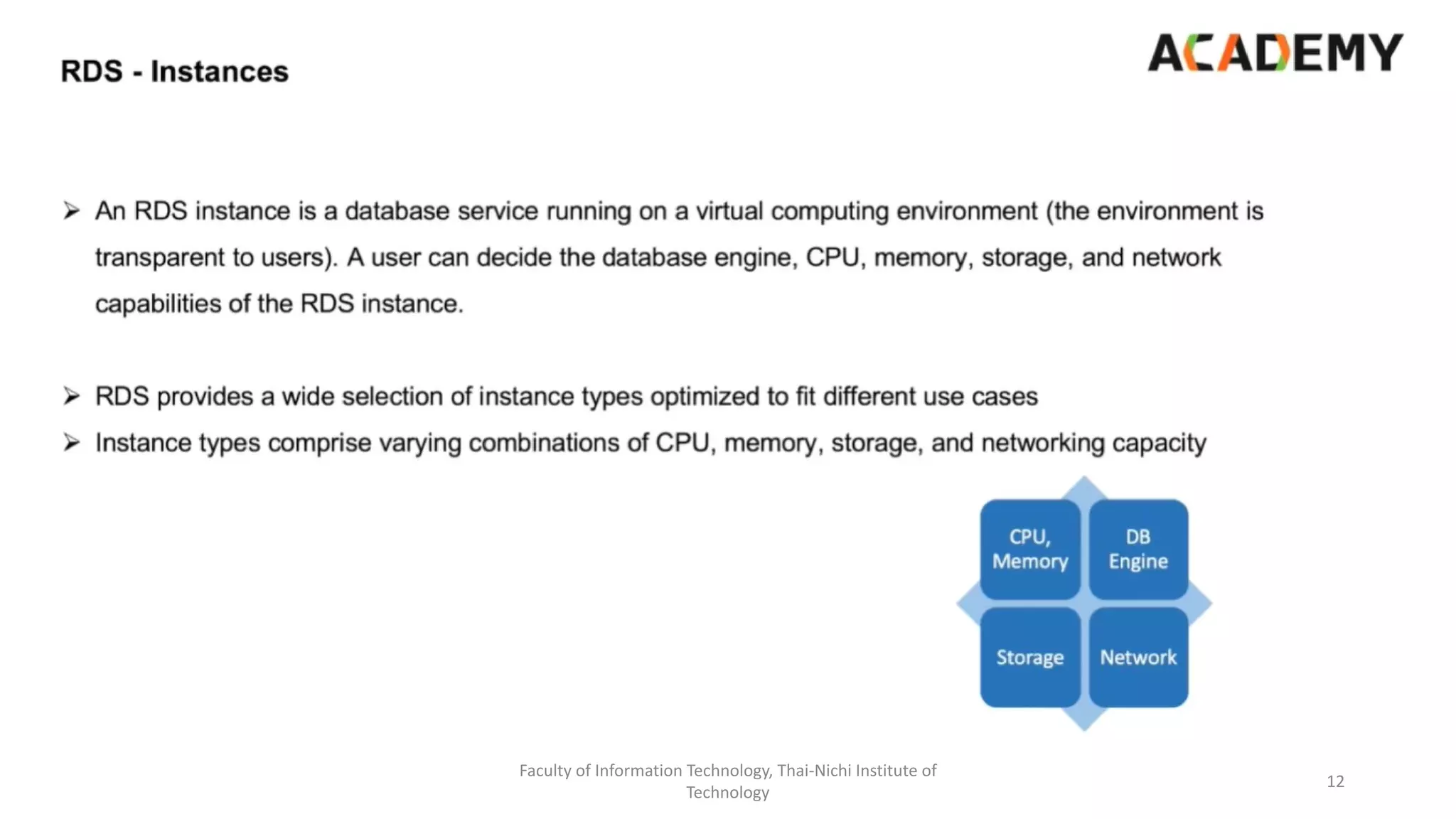 Faculty of Information Technology, Thai-Nichi Institute of
Technology
12
 