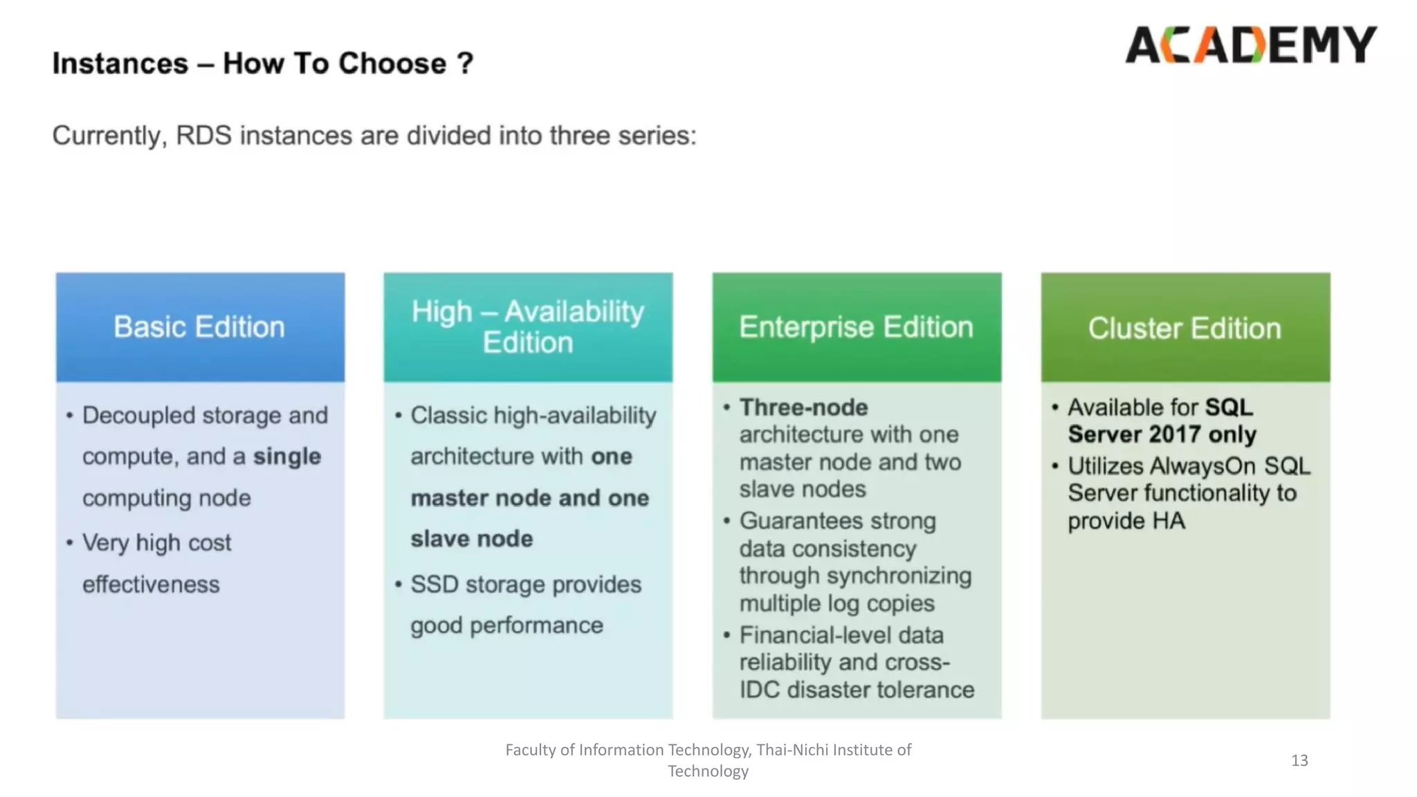 Faculty of Information Technology, Thai-Nichi Institute of
Technology
13
 