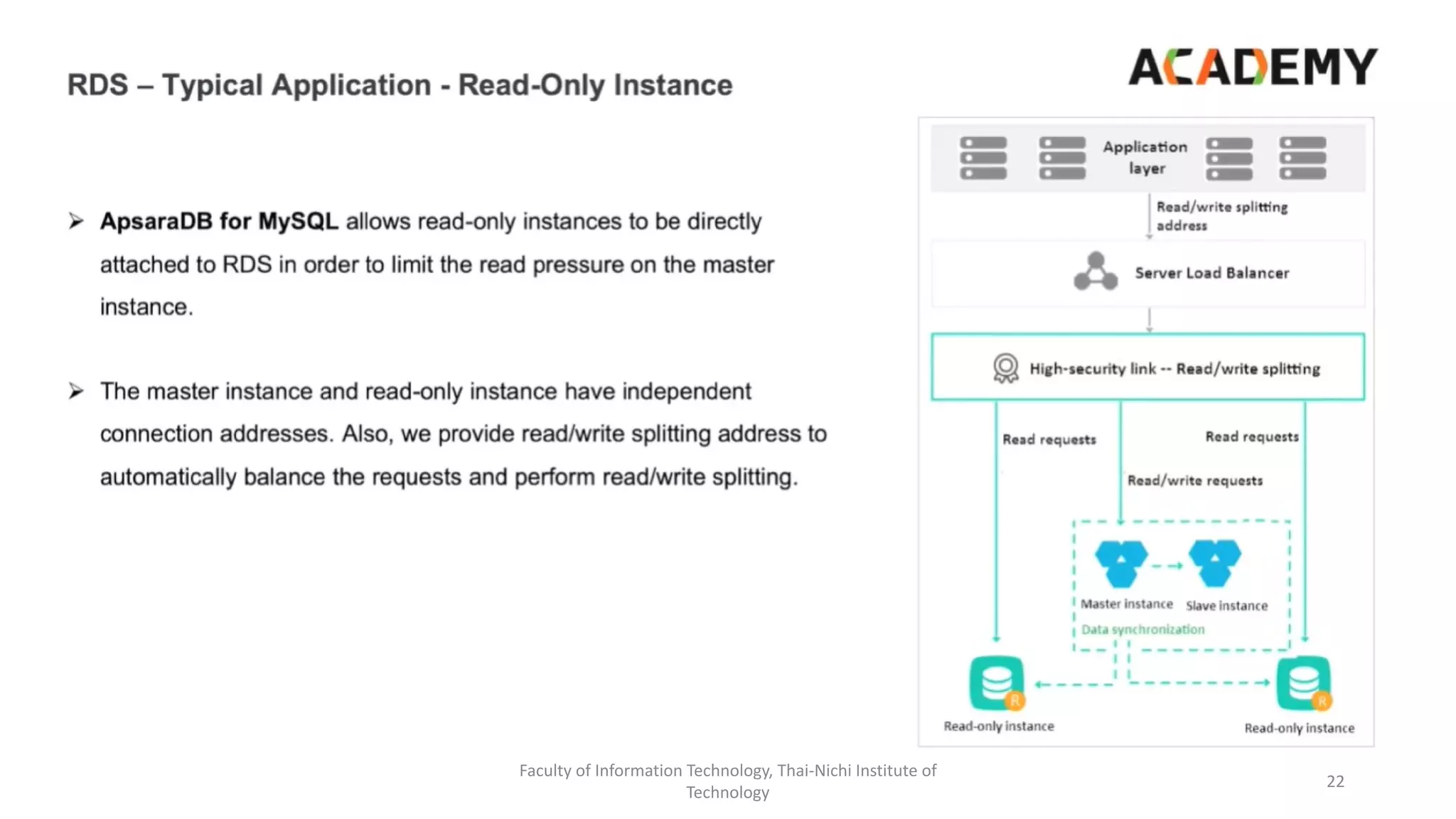 Faculty of Information Technology, Thai-Nichi Institute of
Technology
22
 