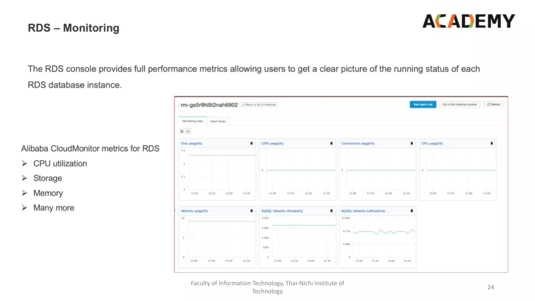 Faculty of Information Technology, Thai-Nichi Institute of
Technology
24
 