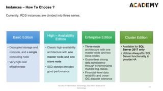 Faculty of Information Technology, Thai-Nichi Institute of
Technology
13
 