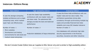 Faculty of Information Technology, Thai-Nichi Institute of
Technology
15
 