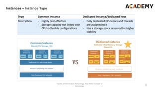 Faculty of Information Technology, Thai-Nichi Institute of
Technology
16
 