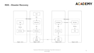 Faculty of Information Technology, Thai-Nichi Institute of
Technology
21
 