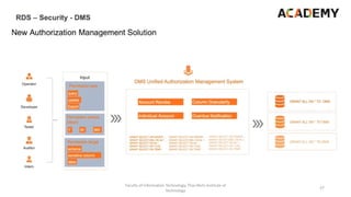 Faculty of Information Technology, Thai-Nichi Institute of
Technology
27
 