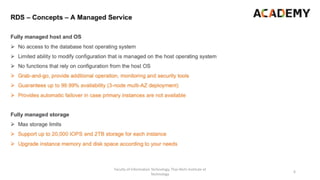Faculty of Information Technology, Thai-Nichi Institute of
Technology
6
 