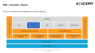 Faculty of Information Technology, Thai-Nichi Institute of
Technology
8
 