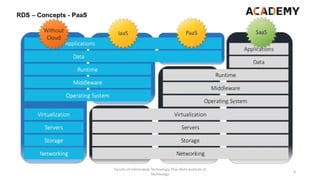 Faculty of Information Technology, Thai-Nichi Institute of
Technology
9
 