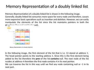 Memory Representation of a doubly linked list
Memory Representation of a doubly linked list is shown in the following image.
Generally, doubly linked list consumes more space for every node and therefore, causes
more expansive basic operations such as insertion and deletion. However, we can easily
manipulate the elements of the list since the list maintains pointers in both the
directions (forward and backward).
In the following image, the first element of the list that is i.e. 13 stored at address 1.
The head pointer points to the starting address 1. Since this is the first element being
added to the list therefore the prev of the list contains null. The next node of the list
resides at address 4 therefore the first node contains 4 in its next pointer.
We can traverse the list in this way until we find any node containing null or -1 in its
next part.
 
