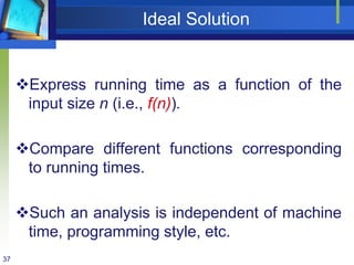 37
Ideal Solution
Express running time as a function of the
input size n (i.e., f(n)).
Compare different functions corresponding
to running times.
Such an analysis is independent of machine
time, programming style, etc.
 