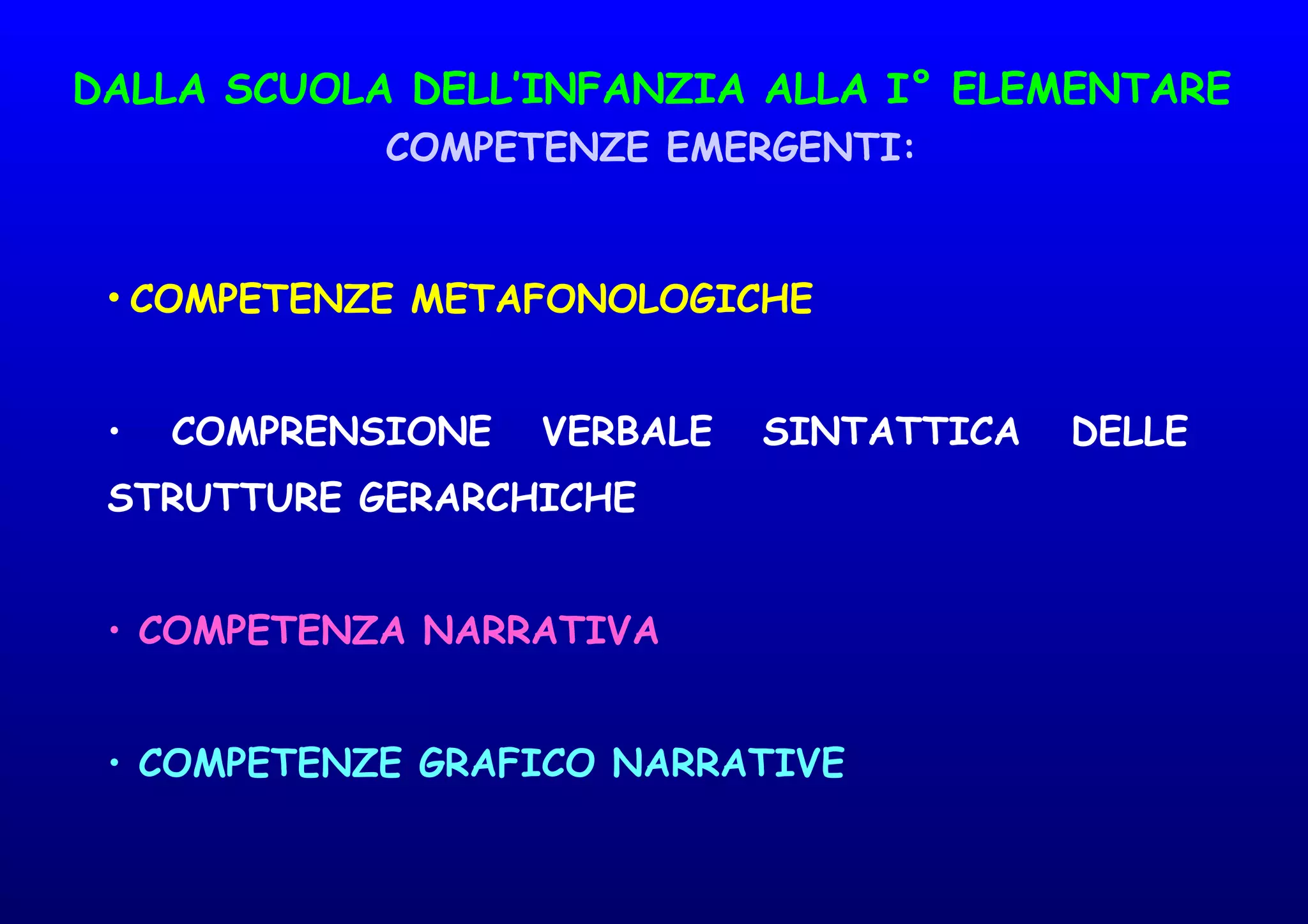 DALLA SCUOLA DELL’INFANZIA ALLA I° ELEMENTARE
COMPETENZE EMERGENTI:
• COMPETENZE METAFONOLOGICHE
• COMPRENSIONE VERBALE SINTATTICA DELLE
STRUTTURE GERARCHICHE
• COMPETENZA NARRATIVA
• COMPETENZE GRAFICO NARRATIVE
 