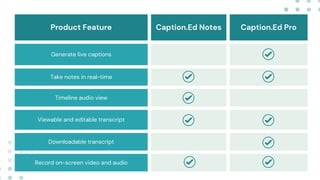 Caption Note Form Caption.Ed Notes - Information for DSA Assessors | PDF