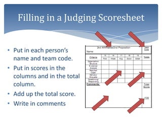 Filling in a Judging Scoresheet


• Put in each person’s
  name and team code.
• Put in scores in the
  columns and in the total
  column.
• Add up the total score.
• Write in comments
 