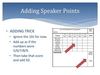 Adding Speaker Points


• ADDING TRICK
 • Ignore the 10s for now.
 • Add up as if the
   numbers were
   5/6/7/8/9.
 • Then take that score
   and add 50.
 