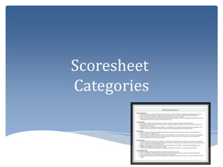 Scoresheet
Categories
 