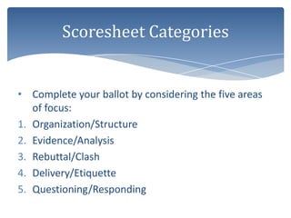 Scoresheet Categories


• Complete your ballot by considering the five areas
   of focus:
1. Organization/Structure
2. Evidence/Analysis
3. Rebuttal/Clash
4. Delivery/Etiquette
5. Questioning/Responding
 