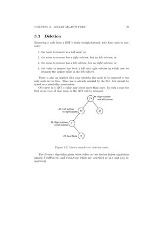 CHAPTER 3. BINARY SEARCH TREE 22
3.3 Deletion
Removing a node from a BST is fairly straightforward, with four cases to con-
sider:
1. the value to remove is a leaf node; or
2. the value to remove has a right subtree, but no left subtree; or
3. the value to remove has a left subtree, but no right subtree; or
4. the value to remove has both a left and right subtree in which case we
promote the largest value in the left subtree.
There is also an implicit ﬁfth case whereby the node to be removed is the
only node in the tree. This case is already covered by the ﬁrst, but should be
noted as a possibility nonetheless.
Of course in a BST a value may occur more than once. In such a case the
ﬁrst occurrence of that value in the BST will be removed.
23
14 31
7
9#1: Leaf Node
#2: Right subtree
no left subtree
#3: Left subtree
no right subtree
#4: Right subtree
and left subtree
Figure 3.2: binary search tree deletion cases
The Remove algorithm given below relies on two further helper algorithms
named FindParent, and FindNode which are described in §3.4 and §3.5 re-
spectively.
 