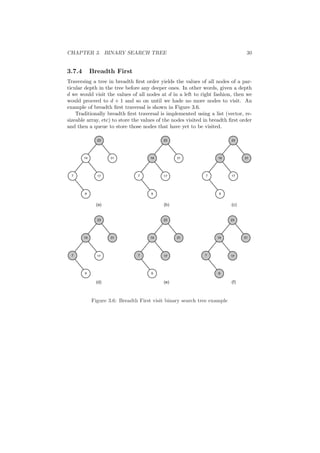 CHAPTER 3. BINARY SEARCH TREE 30
3.7.4 Breadth First
Traversing a tree in breadth ﬁrst order yields the values of all nodes of a par-
ticular depth in the tree before any deeper ones. In other words, given a depth
d we would visit the values of all nodes at d in a left to right fashion, then we
would proceed to d + 1 and so on until we hade no more nodes to visit. An
example of breadth ﬁrst traversal is shown in Figure 3.6.
Traditionally breadth ﬁrst traversal is implemented using a list (vector, re-
sizeable array, etc) to store the values of the nodes visited in breadth ﬁrst order
and then a queue to store those nodes that have yet to be visited.
!
 !
% %
'
!
 !
%
'
!
 !
%
'
!
 !
%
'
!
 !
%
'
!
 !
%
'
=  ?
@ A B
% %
% % %
Figure 3.6: Breadth First visit binary search tree example
 