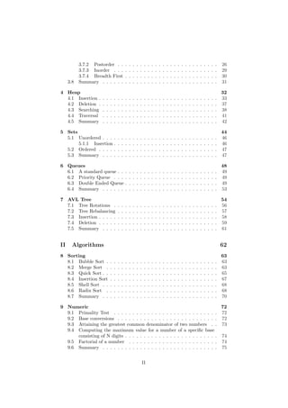 3.7.2 Postorder . . . . . . . . . . . . . . . . . . . . . . . . . . . 26
3.7.3 Inorder . . . . . . . . . . . . . . . . . . . . . . . . . . . . 29
3.7.4 Breadth First . . . . . . . . . . . . . . . . . . . . . . . . . 30
3.8 Summary . . . . . . . . . . . . . . . . . . . . . . . . . . . . . . . 31
4 Heap 32
4.1 Insertion . . . . . . . . . . . . . . . . . . . . . . . . . . . . . . . . 33
4.2 Deletion . . . . . . . . . . . . . . . . . . . . . . . . . . . . . . . . 37
4.3 Searching . . . . . . . . . . . . . . . . . . . . . . . . . . . . . . . 38
4.4 Traversal . . . . . . . . . . . . . . . . . . . . . . . . . . . . . . . 41
4.5 Summary . . . . . . . . . . . . . . . . . . . . . . . . . . . . . . . 42
5 Sets 44
5.1 Unordered . . . . . . . . . . . . . . . . . . . . . . . . . . . . . . . 46
5.1.1 Insertion . . . . . . . . . . . . . . . . . . . . . . . . . . . . 46
5.2 Ordered . . . . . . . . . . . . . . . . . . . . . . . . . . . . . . . . 47
5.3 Summary . . . . . . . . . . . . . . . . . . . . . . . . . . . . . . . 47
6 Queues 48
6.1 A standard queue . . . . . . . . . . . . . . . . . . . . . . . . . . . 49
6.2 Priority Queue . . . . . . . . . . . . . . . . . . . . . . . . . . . . 49
6.3 Double Ended Queue . . . . . . . . . . . . . . . . . . . . . . . . . 49
6.4 Summary . . . . . . . . . . . . . . . . . . . . . . . . . . . . . . . 53
7 AVL Tree 54
7.1 Tree Rotations . . . . . . . . . . . . . . . . . . . . . . . . . . . . 56
7.2 Tree Rebalancing . . . . . . . . . . . . . . . . . . . . . . . . . . . 57
7.3 Insertion . . . . . . . . . . . . . . . . . . . . . . . . . . . . . . . . 58
7.4 Deletion . . . . . . . . . . . . . . . . . . . . . . . . . . . . . . . . 59
7.5 Summary . . . . . . . . . . . . . . . . . . . . . . . . . . . . . . . 61
II Algorithms 62
8 Sorting 63
8.1 Bubble Sort . . . . . . . . . . . . . . . . . . . . . . . . . . . . . . 63
8.2 Merge Sort . . . . . . . . . . . . . . . . . . . . . . . . . . . . . . 63
8.3 Quick Sort . . . . . . . . . . . . . . . . . . . . . . . . . . . . . . . 65
8.4 Insertion Sort . . . . . . . . . . . . . . . . . . . . . . . . . . . . . 67
8.5 Shell Sort . . . . . . . . . . . . . . . . . . . . . . . . . . . . . . . 68
8.6 Radix Sort . . . . . . . . . . . . . . . . . . . . . . . . . . . . . . 68
8.7 Summary . . . . . . . . . . . . . . . . . . . . . . . . . . . . . . . 70
9 Numeric 72
9.1 Primality Test . . . . . . . . . . . . . . . . . . . . . . . . . . . . 72
9.2 Base conversions . . . . . . . . . . . . . . . . . . . . . . . . . . . 72
9.3 Attaining the greatest common denominator of two numbers . . 73
9.4 Computing the maximum value for a number of a speciﬁc base
consisting of N digits . . . . . . . . . . . . . . . . . . . . . . . . . 74
9.5 Factorial of a number . . . . . . . . . . . . . . . . . . . . . . . . 74
9.6 Summary . . . . . . . . . . . . . . . . . . . . . . . . . . . . . . . 75
II
 