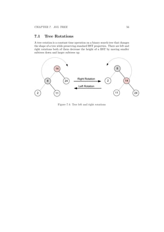 CHAPTER 7. AVL TREE 56
7.1 Tree Rotations
A tree rotation is a constant time operation on a binary search tree that changes
the shape of a tree while preserving standard BST properties. There are left and
right rotations both of them decrease the height of a BST by moving smaller
subtrees down and larger subtrees up.
14
24
11
8
2
8
14
24
2
11
Right Rotation
Left Rotation
Figure 7.4: Tree left and right rotations
 