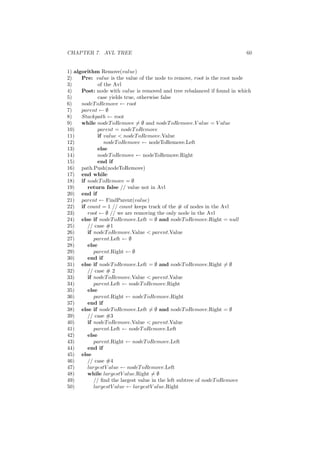 CHAPTER 7. AVL TREE 60
1) algorithm Remove(value)
2) Pre: value is the value of the node to remove, root is the root node
3) of the Avl
4) Post: node with value is removed and tree rebalanced if found in which
5) case yields true, otherwise false
6) nodeToRemove ← root
7) parent ← ∅
8) Stackpath ← root
9) while nodeToRemove = ∅ and nodeToRemove.V alue = V alue
10) parent = nodeToRemove
11) if value  nodeToRemove.Value
12) nodeToRemove ← nodeToRemove.Left
13) else
14) nodeToRemove ← nodeToRemove.Right
15) end if
16) path.Push(nodeToRemove)
17) end while
18) if nodeToRemove = ∅
19) return false // value not in Avl
20) end if
21) parent ← FindParent(value)
22) if count = 1 // count keeps track of the # of nodes in the Avl
23) root ← ∅ // we are removing the only node in the Avl
24) else if nodeToRemove.Left = ∅ and nodeToRemove.Right = null
25) // case #1
26) if nodeToRemove.Value  parent.Value
27) parent.Left ← ∅
28) else
29) parent.Right ← ∅
30) end if
31) else if nodeToRemove.Left = ∅ and nodeToRemove.Right = ∅
32) // case # 2
33) if nodeToRemove.Value  parent.Value
34) parent.Left ← nodeToRemove.Right
35) else
36) parent.Right ← nodeToRemove.Right
37) end if
38) else if nodeToRemove.Left = ∅ and nodeToRemove.Right = ∅
39) // case #3
40) if nodeToRemove.Value  parent.Value
41) parent.Left ← nodeToRemove.Left
42) else
43) parent.Right ← nodeToRemove.Left
44) end if
45) else
46) // case #4
47) largestV alue ← nodeToRemove.Left
48) while largestV alue.Right = ∅
49) // ﬁnd the largest value in the left subtree of nodeToRemove
50) largestV alue ← largestV alue.Right
 