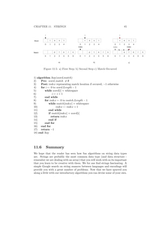 CHAPTER 11. STRINGS 85
tset
0 1 2 3 4
sretp
0 1 2 3 4 5 6
Word
Match
i
tset
0 1 2 3 4
sretp
0 1 2 3 4 5 6
i
index
tset
0 1 2 3 4
sretp
0 1 2 3 4 5 6
i
indexindex
a) b) c)
Figure 11.5: a) First Step; b) Second Step c) Match Occurred
1) algorithm Any(word,match)
2) Pre: word, match = ∅
3) Post: index representing match location if occured, −1 otherwise
4) for i ← 0 to word.Length − 1
5) while word[i] = whitespace
6) i ← i + 1
7) end while
8) for index ← 0 to match.Length − 1
9) while match[index] = whitespace
10) index ← index + 1
11) end while
12) if match[index] = word[i]
13) return index
14) end if
15) end for
16) end for
17) return −1
18) end Any
11.6 Summary
We hope that the reader has seen how fun algorithms on string data types
are. Strings are probably the most common data type (and data structure -
remember we are dealing with an array) that you will work with so its important
that you learn to be creative with them. We for one ﬁnd strings fascinating. A
simple Google search on string nuances between languages and encodings will
provide you with a great number of problems. Now that we have spurred you
along a little with our introductory algorithms you can devise some of your own.
 