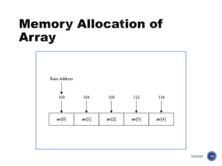 Comprehensive Guide to Linear Data Structures in Data Structures ...