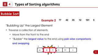 16
Types of Sorting algorithms
0 4
Example 2
"Bubbling Up" the Largest Element
• Traverse a collection of elements
• Move from the front to the end
• “Bubble” the largest value to the end using pair-wise comparisons
and swapping
Bubble Sort
5
12
35
77
42 101
0 1 2 3 4 5
Swap
35 77
77 42 35 12 101 5
 