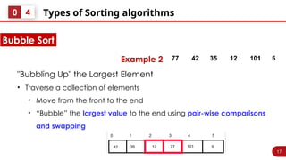 17
Types of Sorting algorithms
0 4
Example 2
"Bubbling Up" the Largest Element
• Traverse a collection of elements
• Move from the front to the end
• “Bubble” the largest value to the end using pair-wise comparisons
and swapping
Bubble Sort
0 1 2 3 4 5
5
12
77
35
42 101
12 77
77 42 35 12 101 5
 