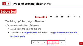 18
Types of Sorting algorithms
0 4
Example 2
"Bubbling Up" the Largest Element
• Traverse a collection of elements
• Move from the front to the end
• “Bubble” the largest value to the end using pair-wise comparisons
and swapping
Bubble Sort
5
77
12
35
42 101
No need to swap
77 42 35 12 101 5
 