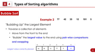 20
Types of Sorting algorithms
0 4
Example 2
"Bubbling Up" the Largest Element
• Traverse a collection of elements
• Move from the front to the end
• “Bubble” the largest value to the end using pair-wise comparisons
and swapping
Bubble Sort
0 1 2 3 4 5
77
12
35
42 5 101
Largest value correctly placed
77 42 35 12 101 5
 