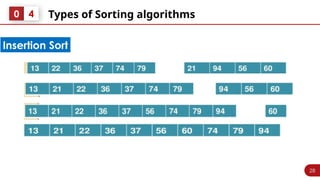 28
Types of Sorting algorithms
0 4
Insertion Sort
 