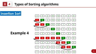 31
Types of Sorting algorithms
0 4
Insertion Sort
Example 4
 