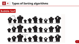 9
Types of Sorting algorithms
0 4
Bubble Sort
 