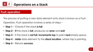 Stack Return 8 DSA_chapter_04_Stack and data structure and Queue.pptx