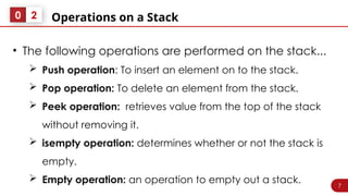 DSA_chapter_04_Stack and data structure and Queue.pptx