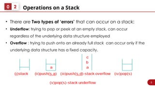 DSA_chapter_04_Stack and data structure and Queue.pptx